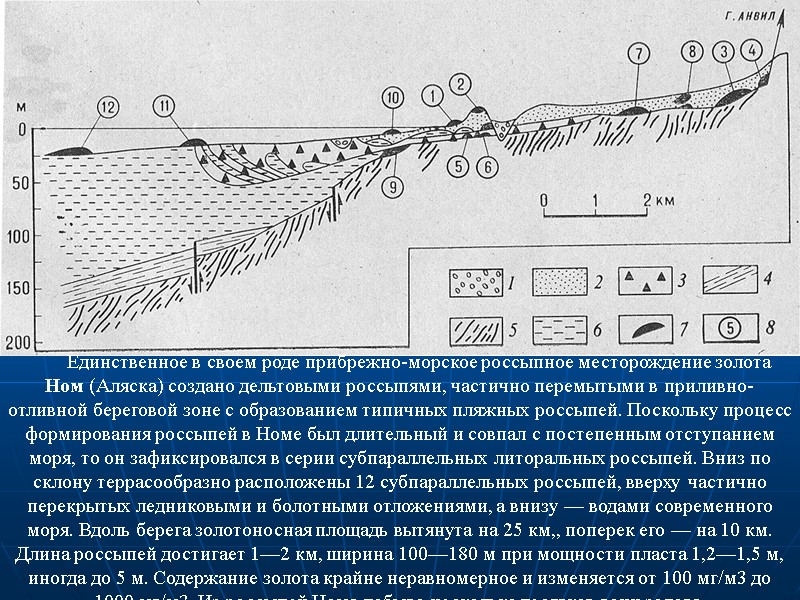 Единственное в своем роде прибрежно-морское россыпное месторождение золота Ном (Аляска) создано дельтовыми россыпями, частично